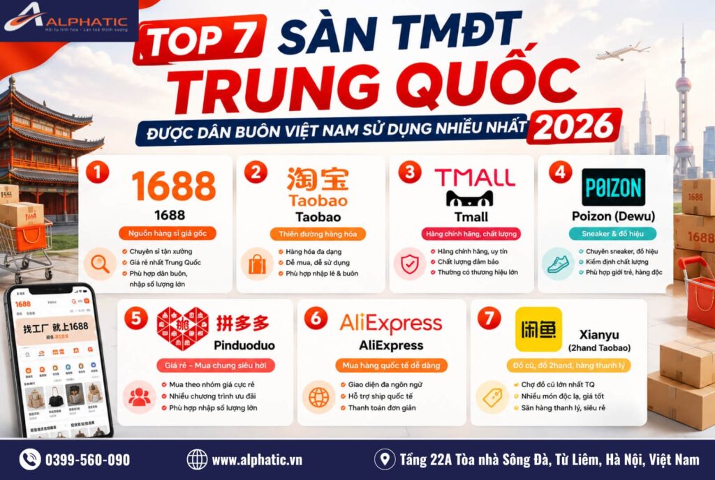 Top 7 Sàn TMĐT Trung Quốc Được Dân Buôn Việt Nam Sử Dụng Nhiều Nhất 2026