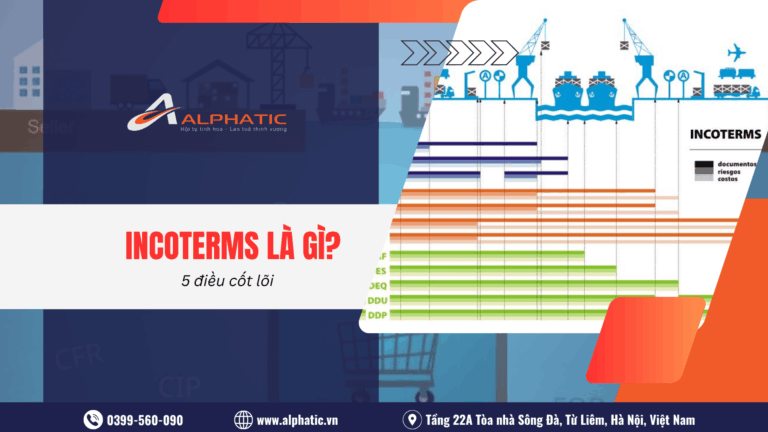 Incoterms Là Gì? 5 Điều Cốt Lõi Doanh Nghiệp Nhập Khẩu Cần Nắm Vững